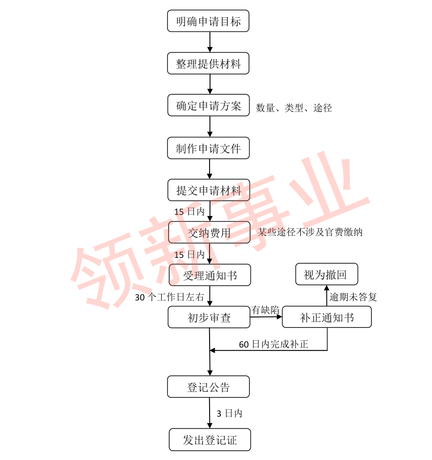 626943c78bae637f5fc595b7aa1b9e1.png