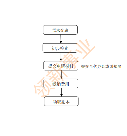 3afb8492d5ea84ab936fbbc14cf43c1.png