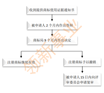 4c805969da203ddf3620a7750de91b4.png